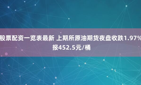 股票配资一览表最新 上期所原油期货夜盘收跌1.97% 报452.5元/桶